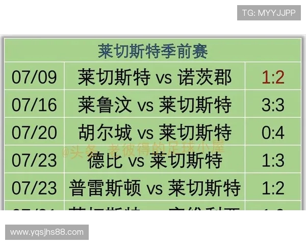 马利克福法纳：阿森纳与拜仁争夺的未来左翼之星分析